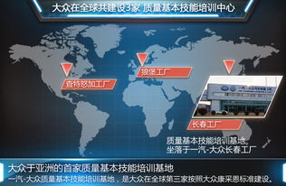 一汽大众将增2家培训基地 提升产品质量