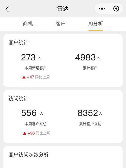 巢搭配长春合伙人王宁专访 互联网转型之路