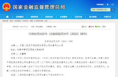 保险未严格执行已批复费率 人保财险长春市分公司相关负责人被罚