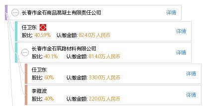 长春市金石商品混凝土有限责任公司