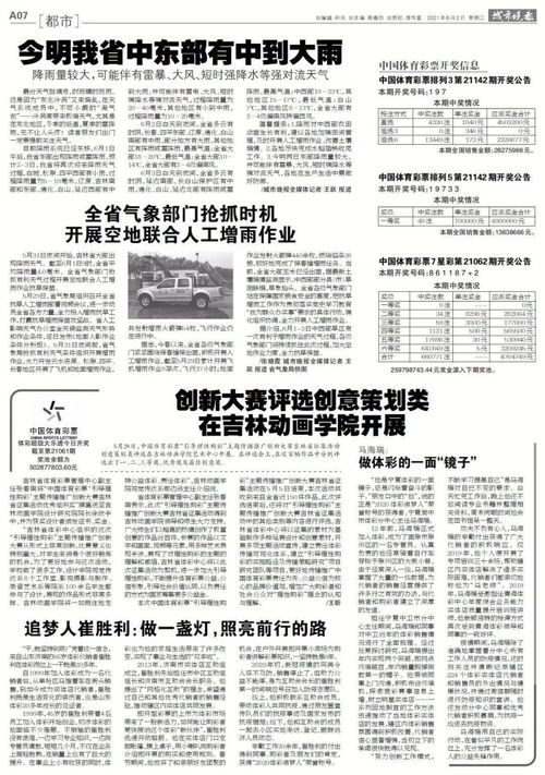 今日 城市晚报 孩子们玩嗨了